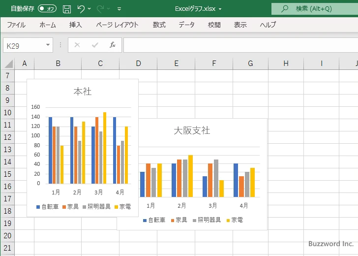 複数のグラフの配置を設定する(1)