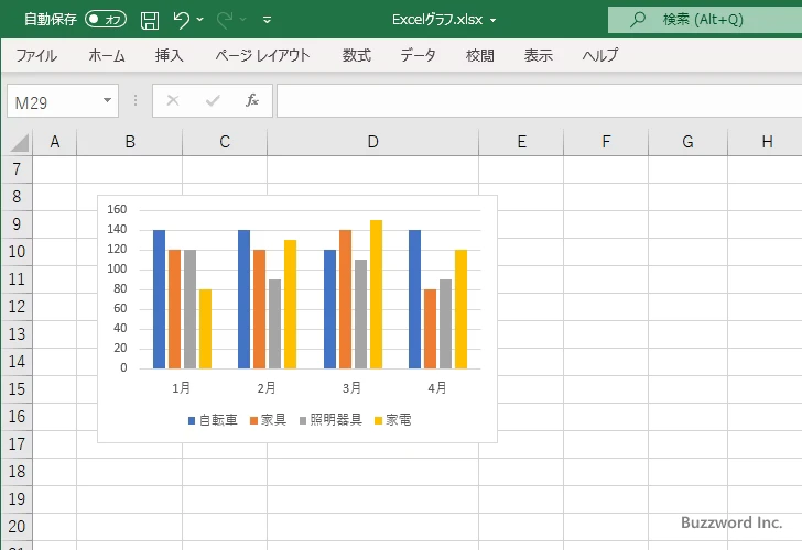 セルにあわせてグラフのサイズを変更しない(11)