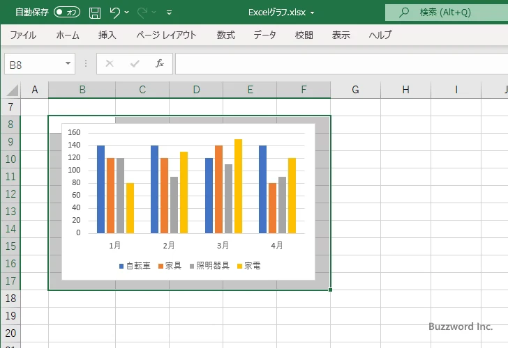 デフォルトの動作を確認する(2)