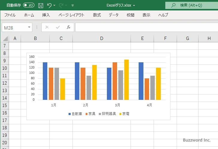 デフォルトの動作を確認する(4)