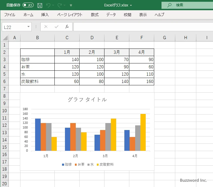 グラフシートへグラフを移動する(1)