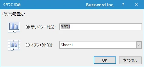グラフシートのグラフをワークシートへ移動する(3)