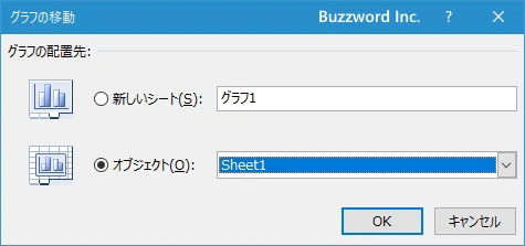 グラフシートへグラフを移動する(6)