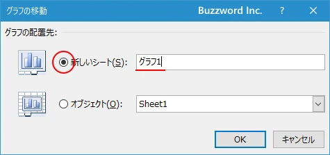 グラフシートへグラフを移動する(7)