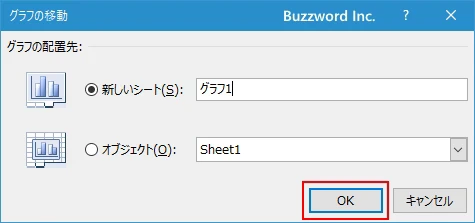 グラフシートへグラフを移動する(8)