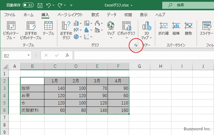 利用可能なすべてのグラフから選択する(1)