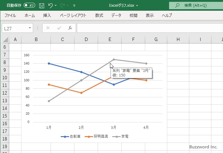 マーカーの種類を変更する(2)