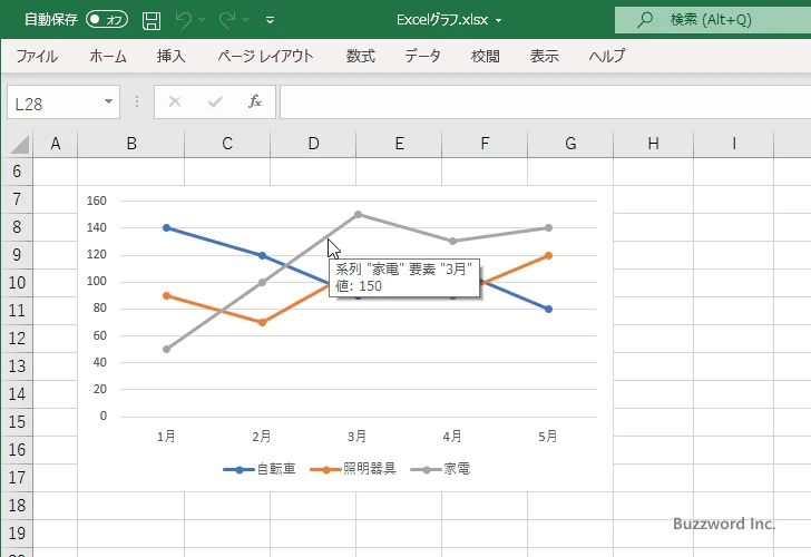 マーカーに画像を設定する(1)