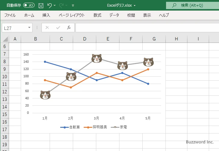 折れ線の一部の色を変更する(3)