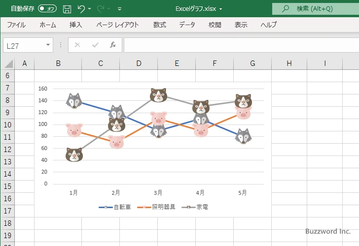 折れ線の一部の色を変更する(4)