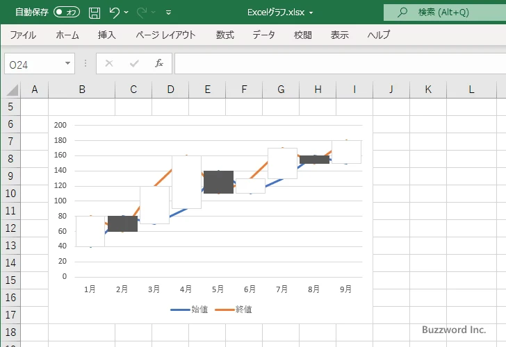 マーカーに画像を設定する(8)