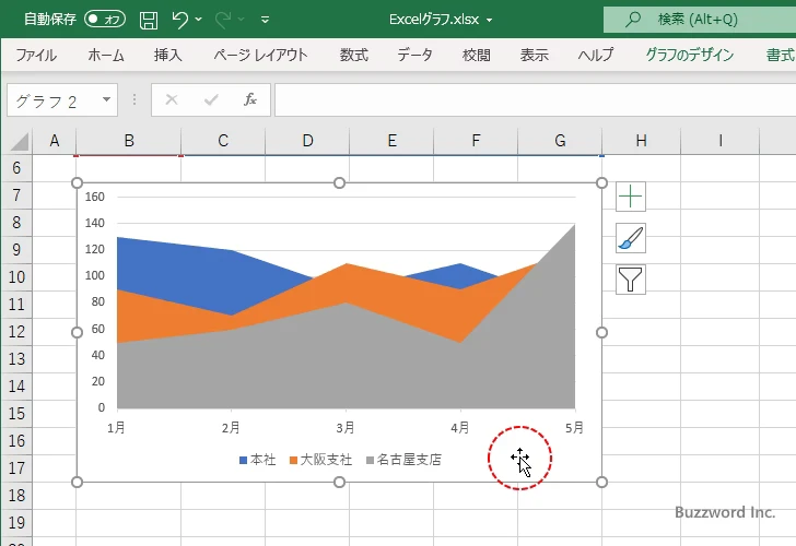 面グラフに表示するグラフ要素を選択する(1)