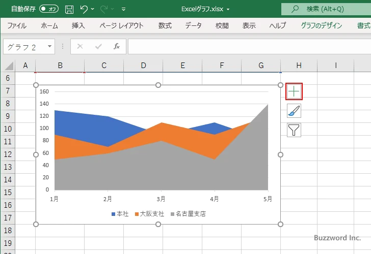 面グラフに表示するグラフ要素を選択する(2)