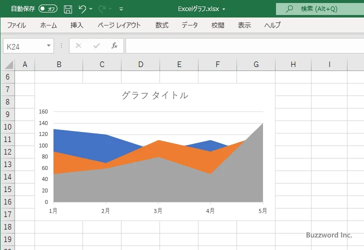 面グラフに表示するグラフ要素を選択する(8)
