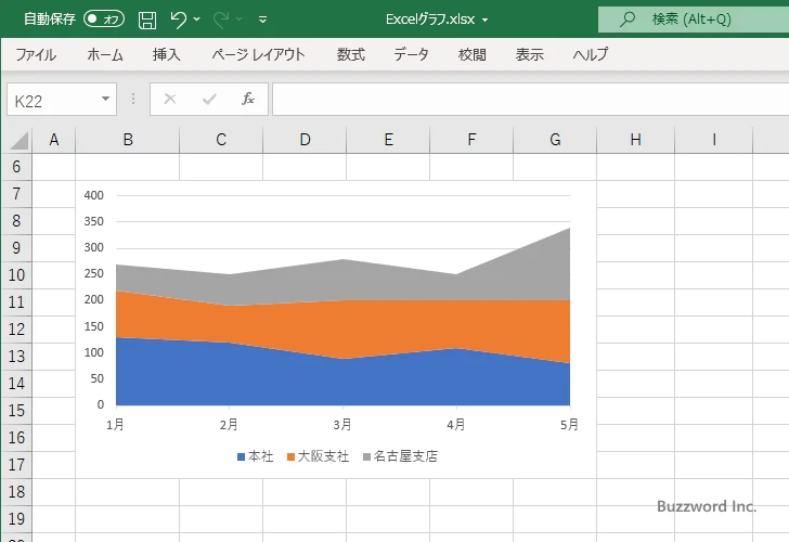 積み上げ面グラフとは(2)