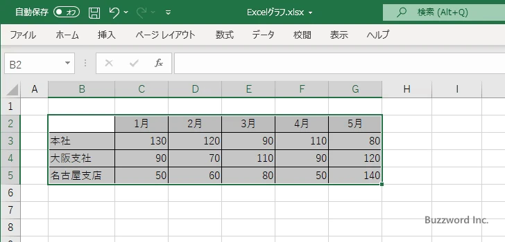 面グラフを作成する(1)