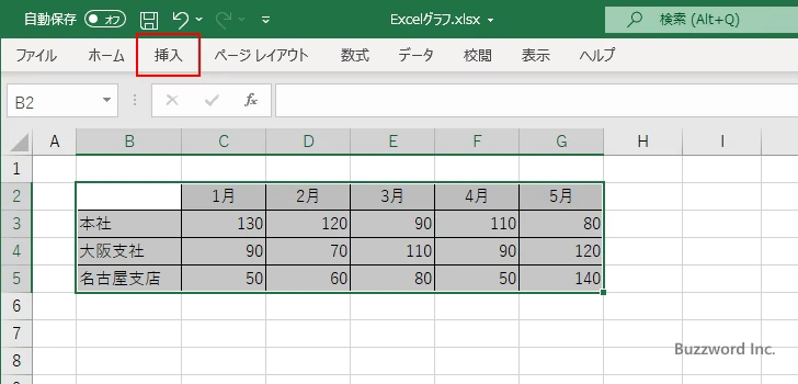 面グラフを作成する(2)