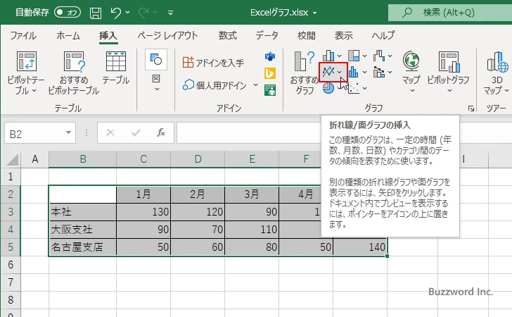 面グラフを作成する(3)
