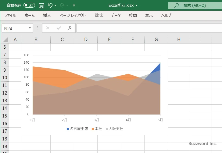 面を半透明に設定する(11)