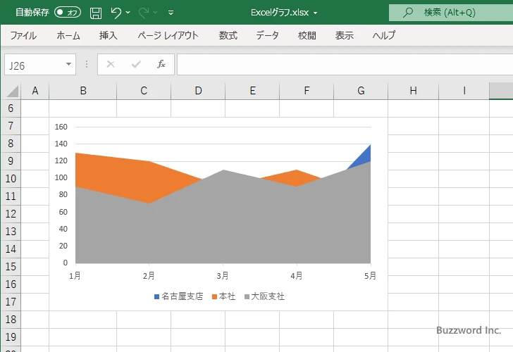 面を半透明に設定する(2)