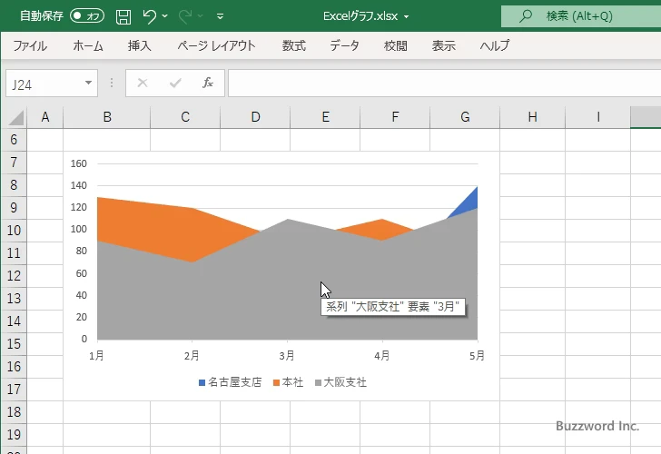 面を半透明に設定する(3)
