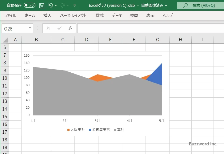 面の順番を入れ替える(2)