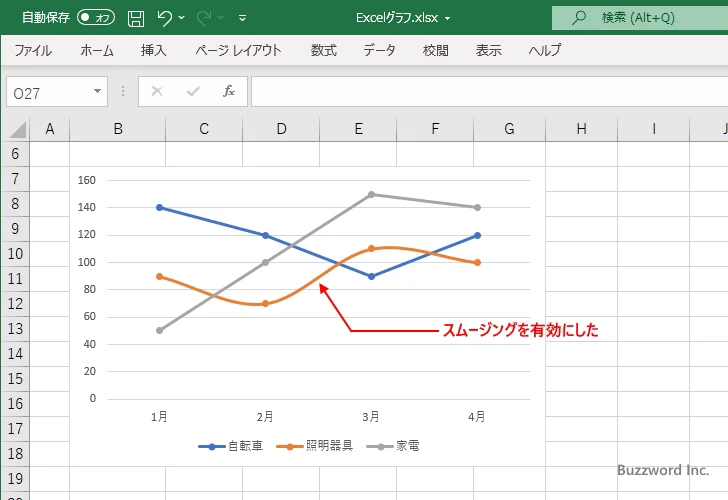 スムージングを有効にする(2)