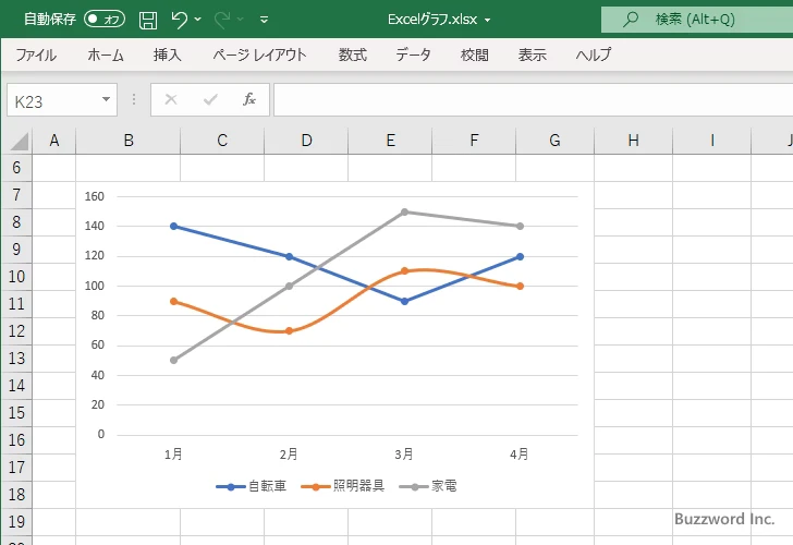スムージングを有効にする(7)