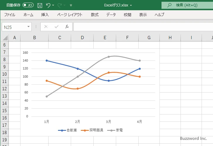 スムージングを有効にする(8)