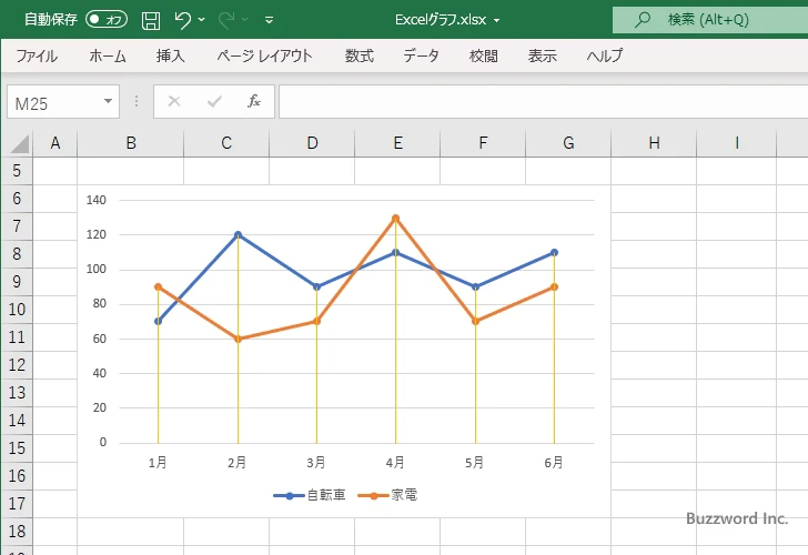 降下線の色と幅を設定する(6)