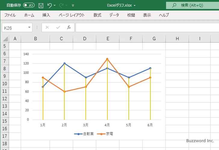 降下線の色と幅を設定する(9)
