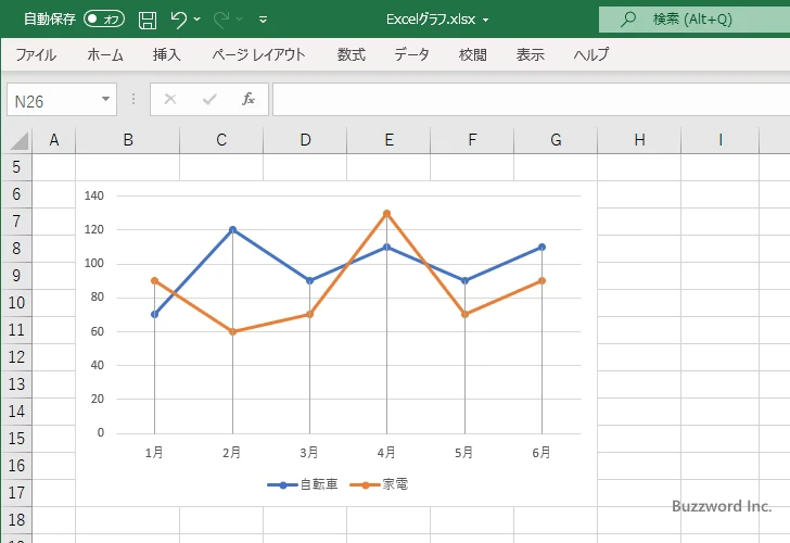 降下線を表示する(6)