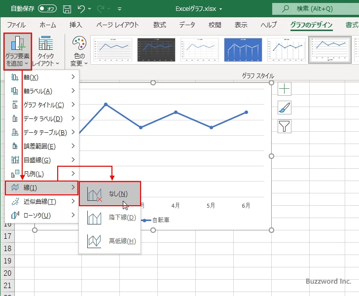 降下線を表示する(7)