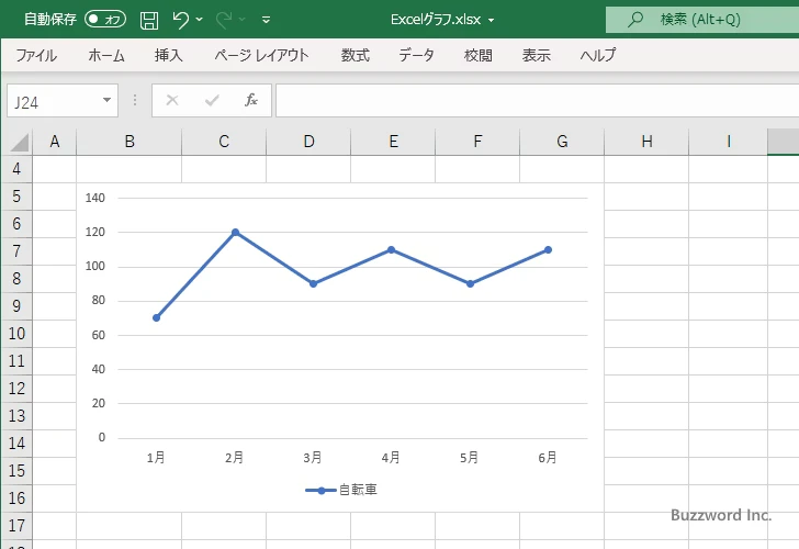 降下線を表示する(8)