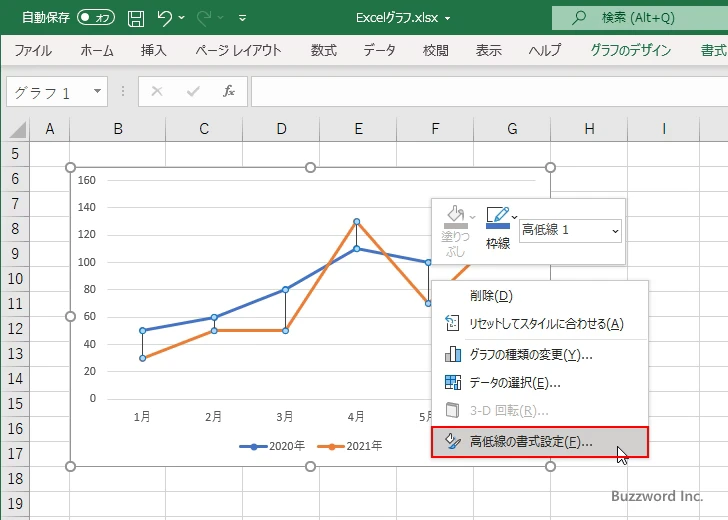 高低線の色と幅を設定する(2)