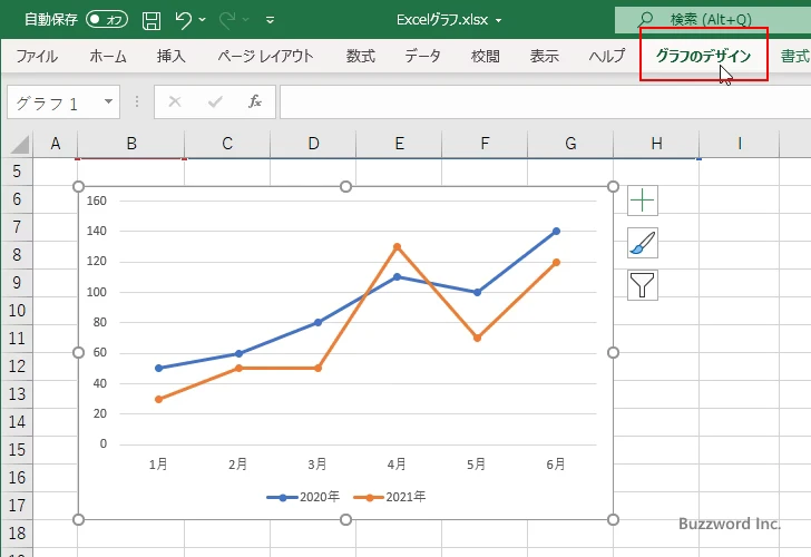 高低線を表示する(2)