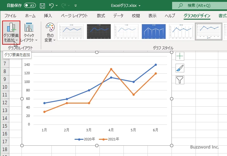 高低線を表示する(3)