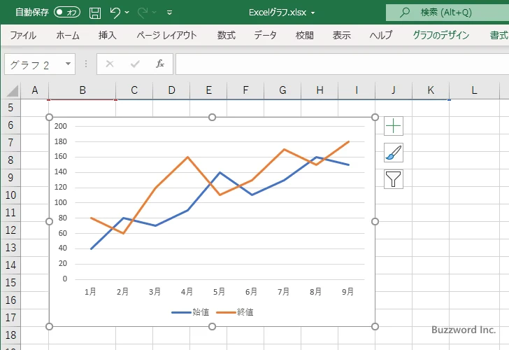 ローソクを表示する(2)