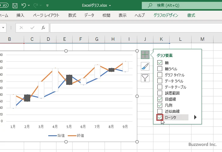 ローソクを表示する(4)