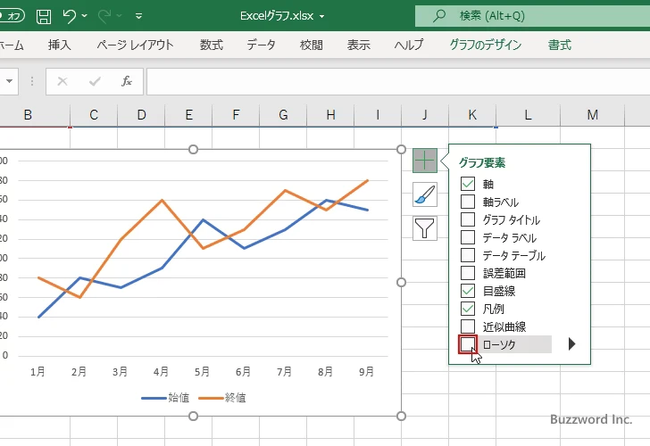 ローソクを表示する(7)