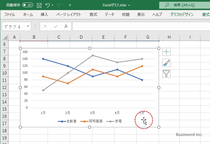 折れ線グラフに表示するグラフ要素を選択する(1)