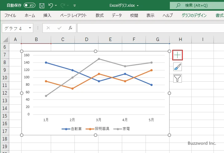 折れ線グラフに表示するグラフ要素を選択する(2)