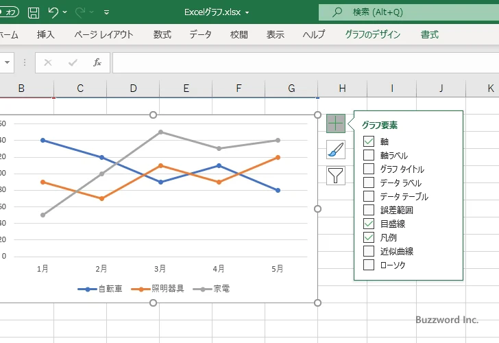折れ線グラフに表示するグラフ要素を選択する(3)