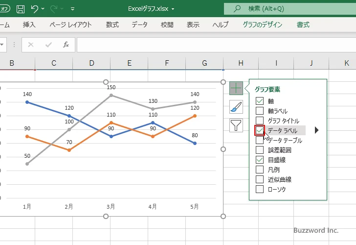 折れ線グラフに表示するグラフ要素を選択する(7)