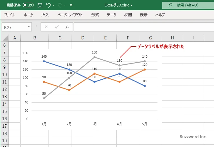 折れ線グラフに表示するグラフ要素を選択する(8)