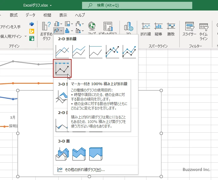 100% 積み上げ折れ線グラフとは(1)