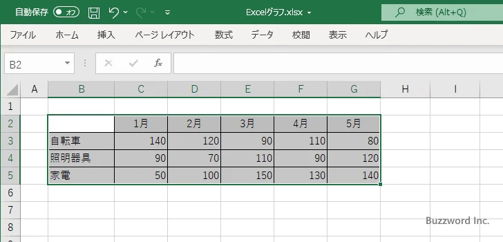 折れ線グラフを作成する(1)