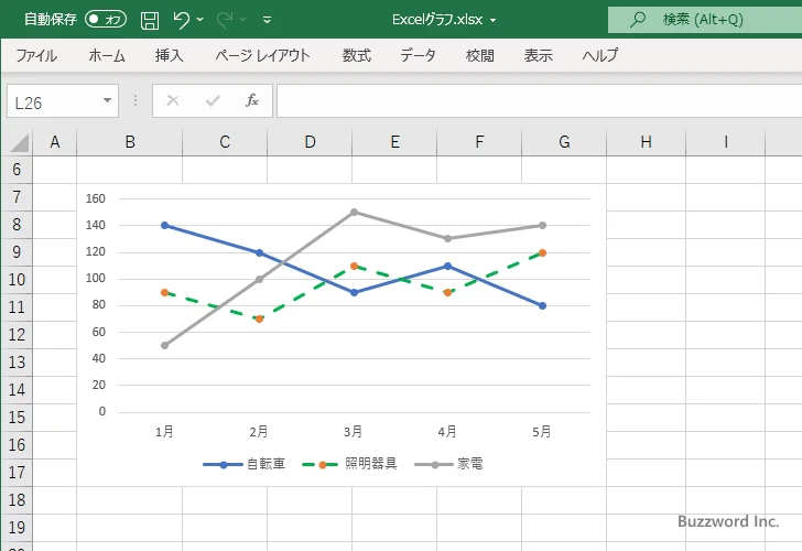 線の種類を設定する(4)