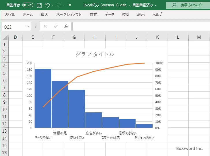パレート図とは(1)
