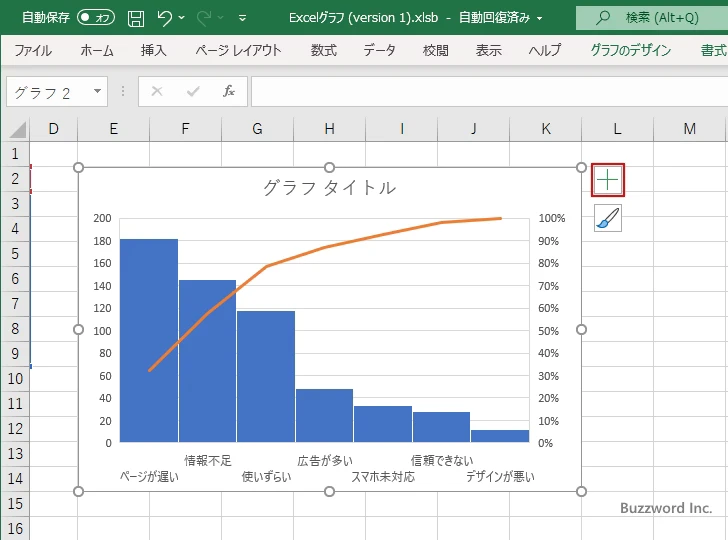 パレート図を作成するに表示するグラフ要素を選択する(2)